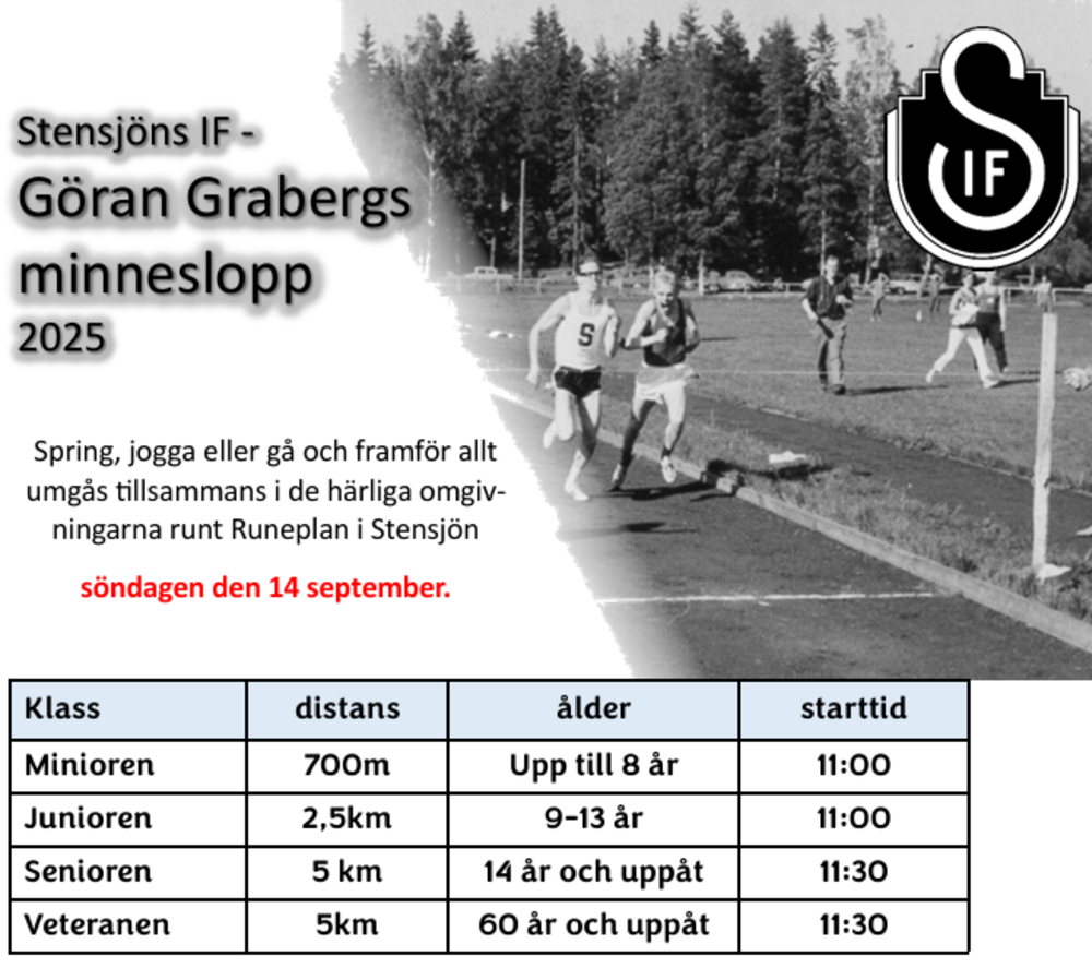 Göran Grabergs Minneslopp 2025